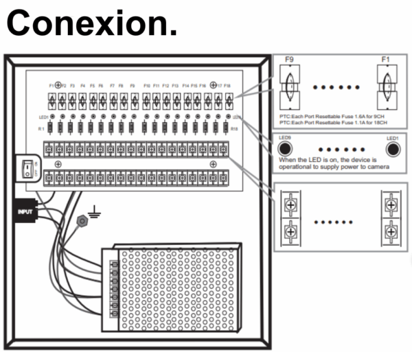 Fuente de Poder Saxxon de 12 vcd, 10 Amperes, 9 Camaras, 1.1A por Canal - Image 2